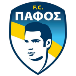 Logo Pafos FC