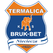 Logo Bruk Bet Termalica